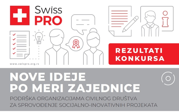 Rezultati konkursa u okviru Swiss PRO programa