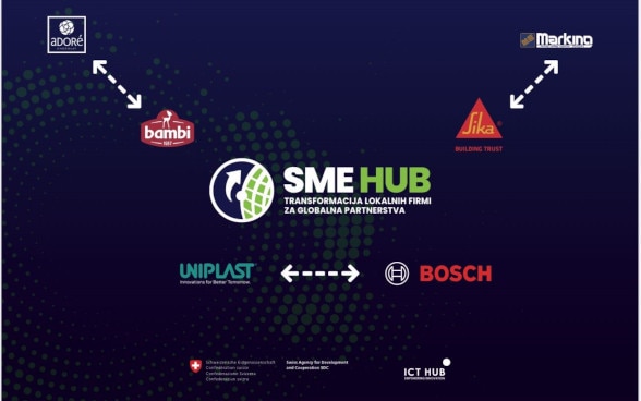 First three SMEs to start their transformation process within SME HUB project