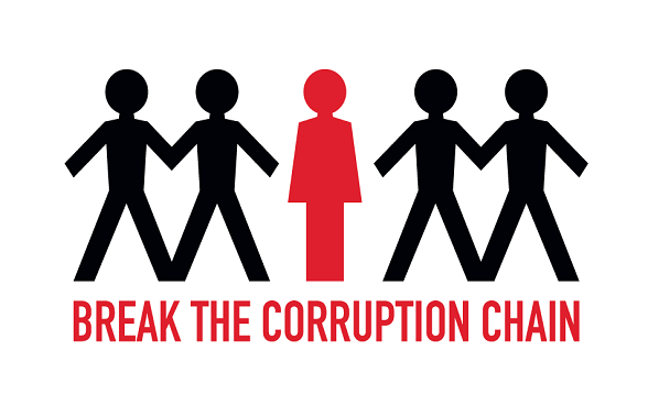 Anti-Corruption Support