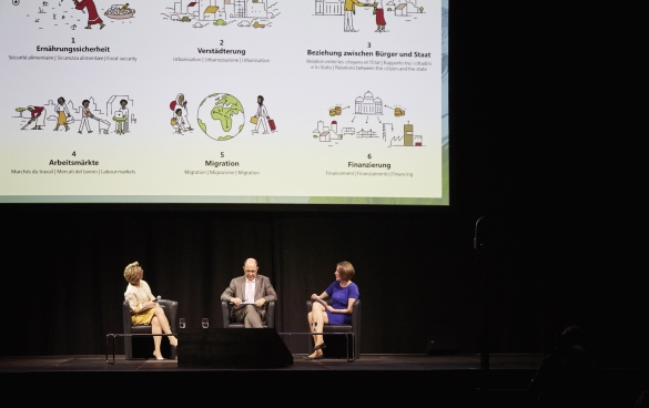 Marie-Gabrielle Ineichen-Fleisch, Thomas Gass e Melanie Pfändler siedono sul palco. Dietro di loro si vedono, su una presentazione PowerPoint, sei disegni corrispondenti a sei diversi concetti: sicurezza alimentare, urbanizzazione, rapporti tra cittadini e Stato, mercati del lavoro, migrazione e finanziamento. 