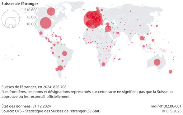 Les Suisses de l'étranger sont représentés sur une carte du monde, classés par pays de résidence.