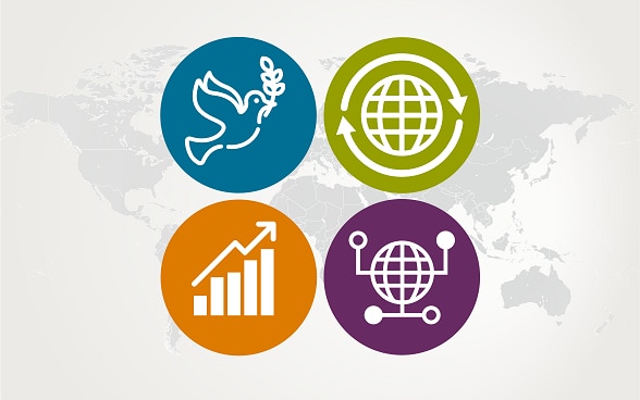 Thematic focus areas 2020–23