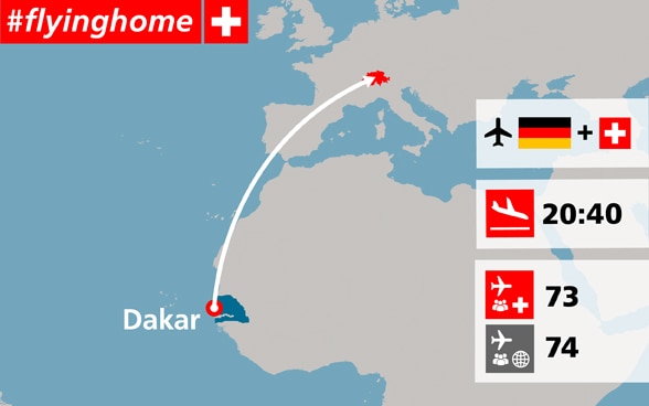   Map showing the route of the flight from Lima to Zurich