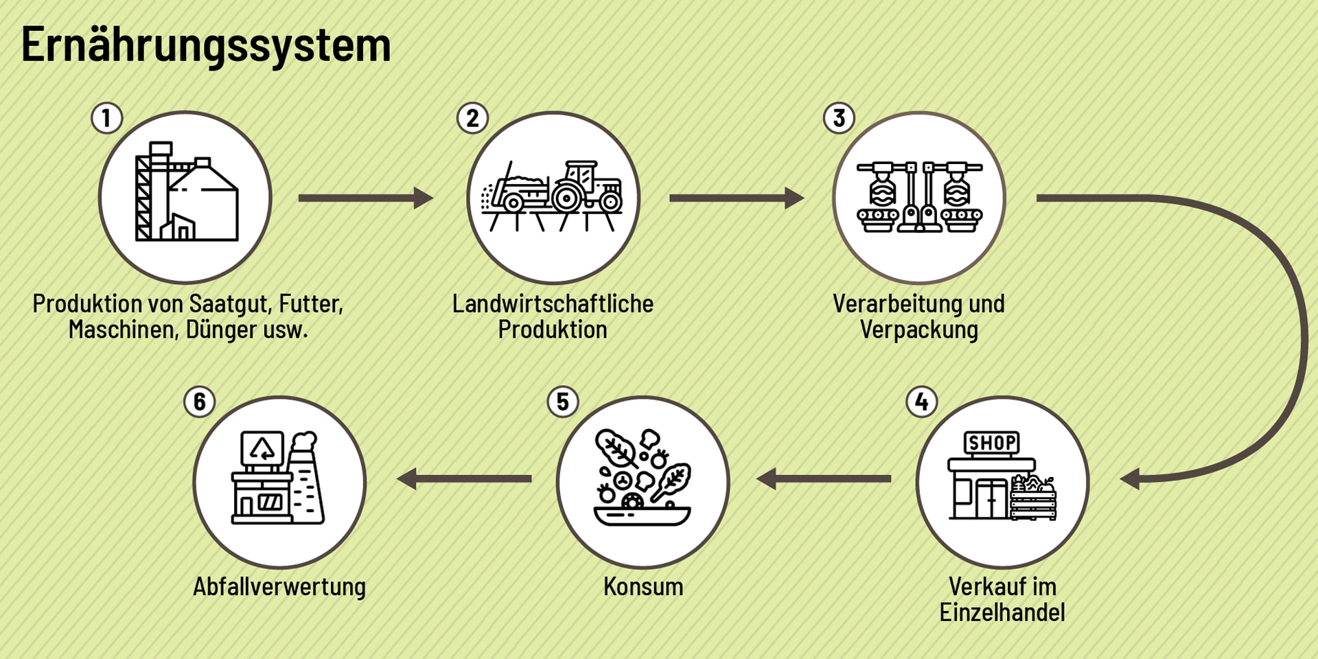 Newsblog: Die Corona-Entwicklung im Allgäu und auf der Welt im Überblick vom 3. bis 16. Juni2022