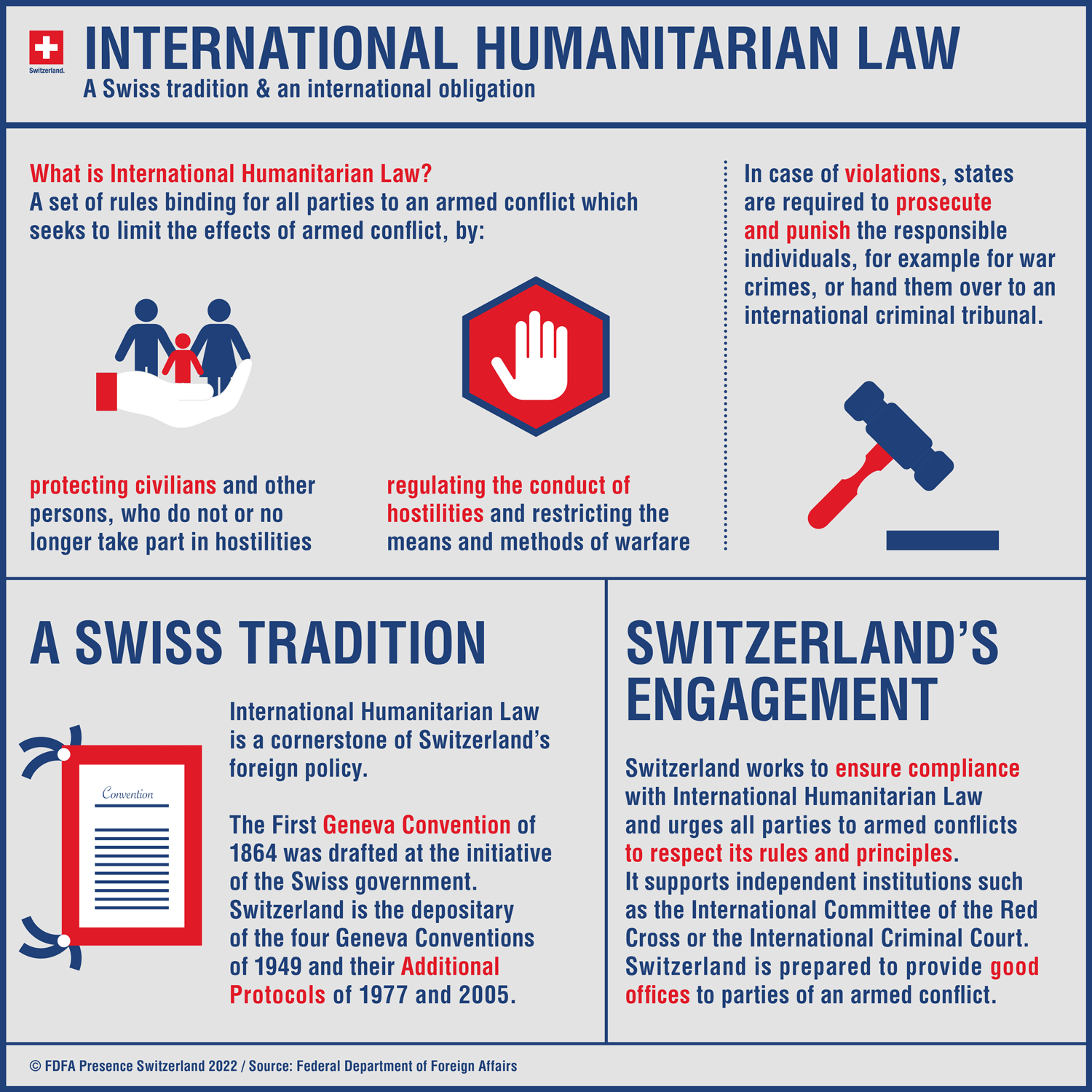 Consumer drones in conflict: where do they fit into IHL? - Humanitarian Law  & Policy Blog