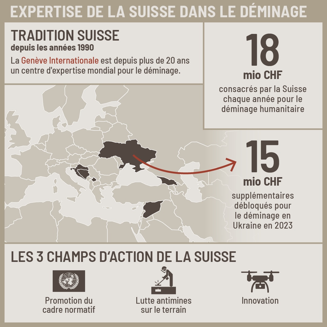 La Suisse envoie un troisième camion de pompier et du matériel vers  l'Ukraine -  - Suisse