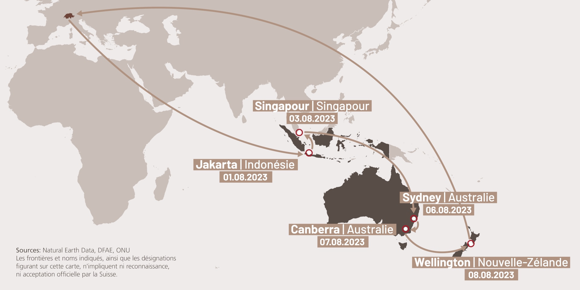 Le contrôle des armes à feu a sauvé des vies en Australie, en Suisse et en  Israël