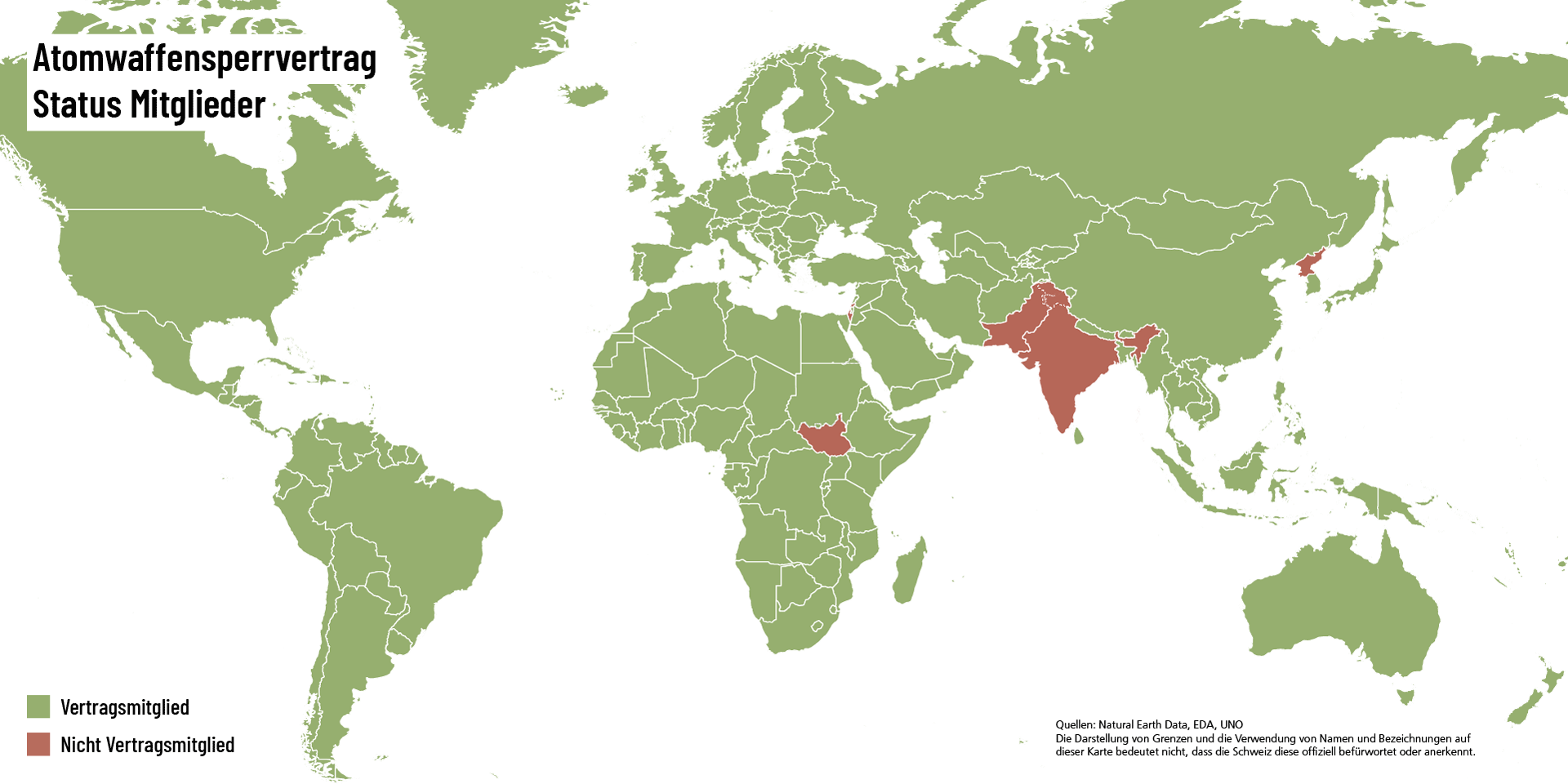 Weltkarte, auf der die 191 Staaten, die dem NPT beigetreten sind, grün eingefärbt und fünf Staaten, die dem NPT nicht beigetreten sind, rot eingefärbt sind.