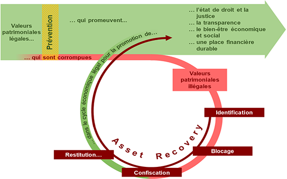 Holocauste au Congo: qui sont responsables? - Laprosperite